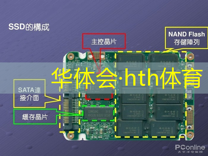 华体育hth：游戏机出现3d效果怎么办