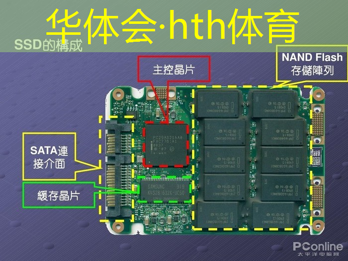 华体会·hth体育：老版蜘蛛侠游戏3d