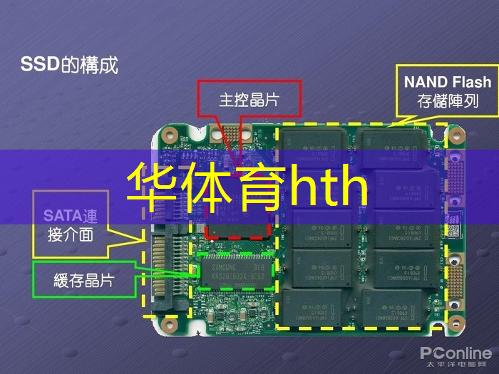 HTH华体会登录入口：任天堂3d怎么玩游戏的