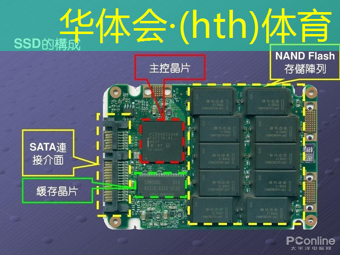 HTH华体会登录入口：3d游戏出现雪花怎么解决