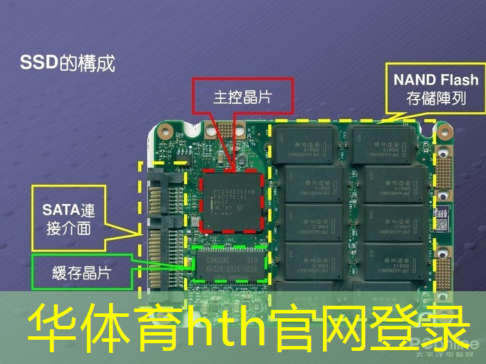 华体会·hth体育：游戏原画师是哪个部门的
