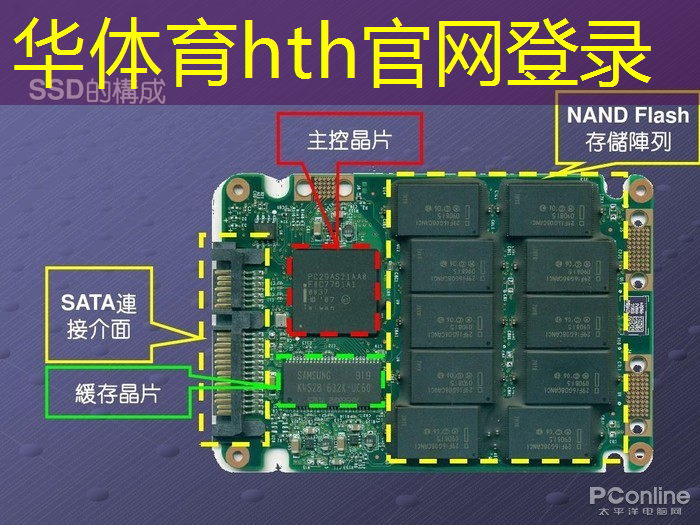 游戏机出现3d效果怎么办