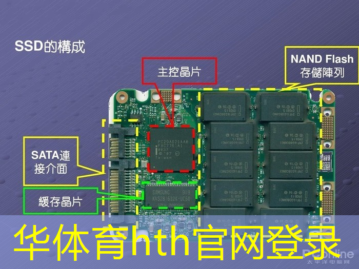 老版蜘蛛侠游戏3d
